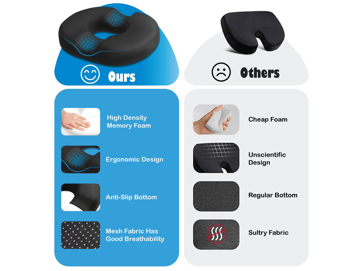 Memory Foam Donut Seat Cushion Pillow