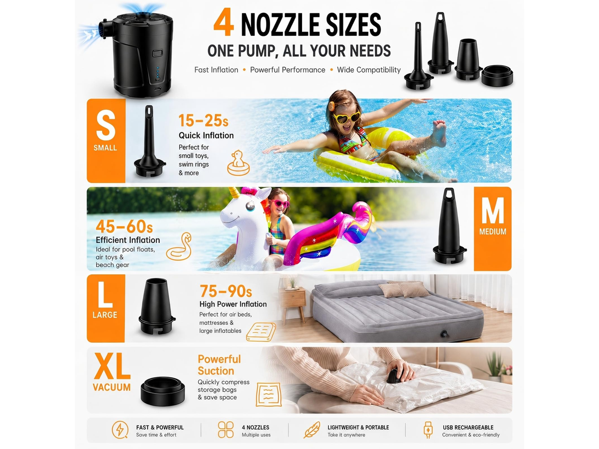 Portable Electric Air Pump 5200mAh Rechargeable Cordless Inflator Deflator