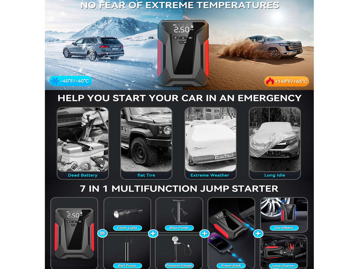 Car Jump Starter with Tire Inflator