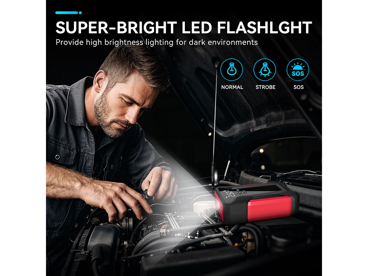 Car Jump Starter with Tire Inflator