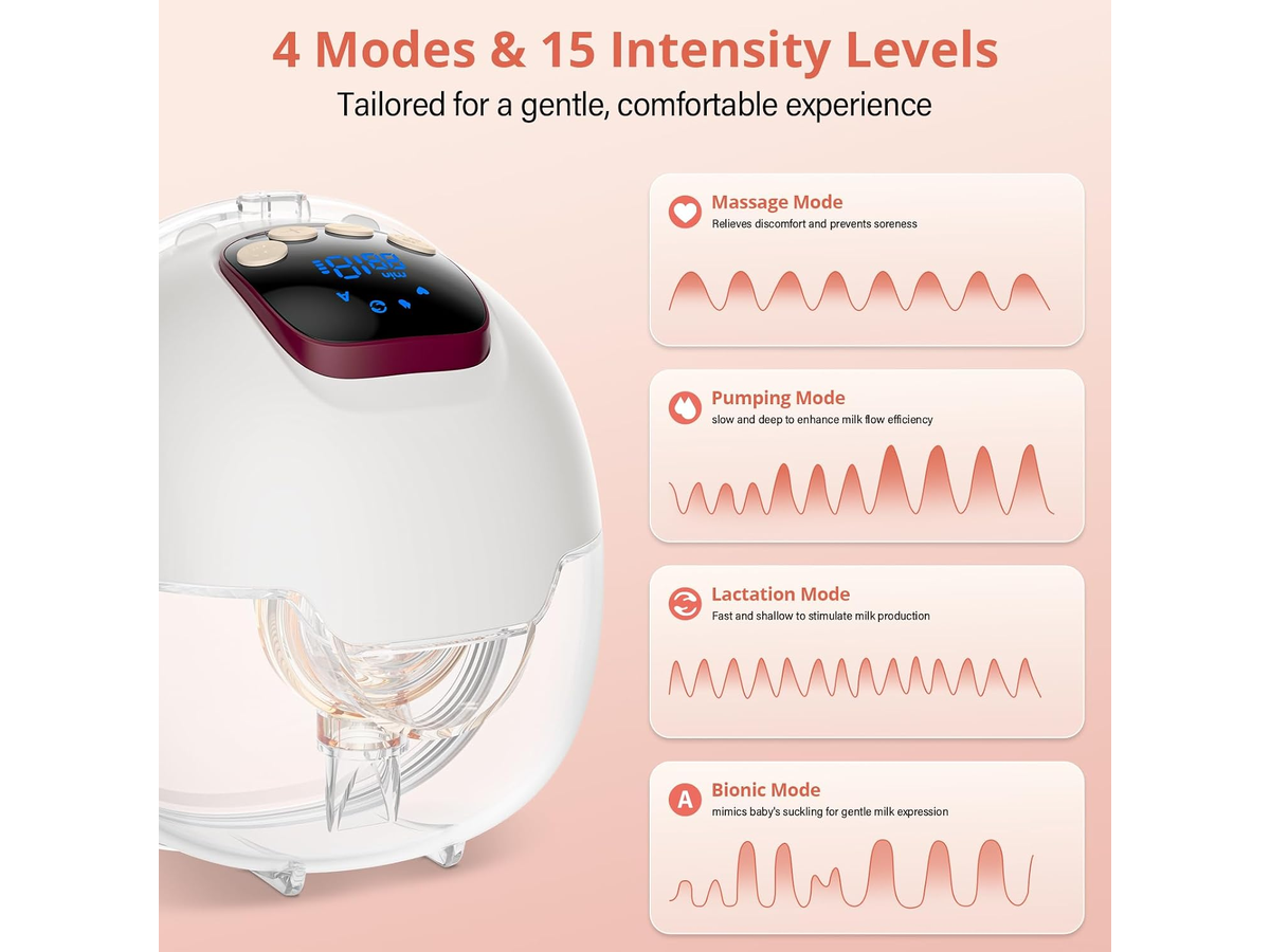 Electric Breast Pump Wearable