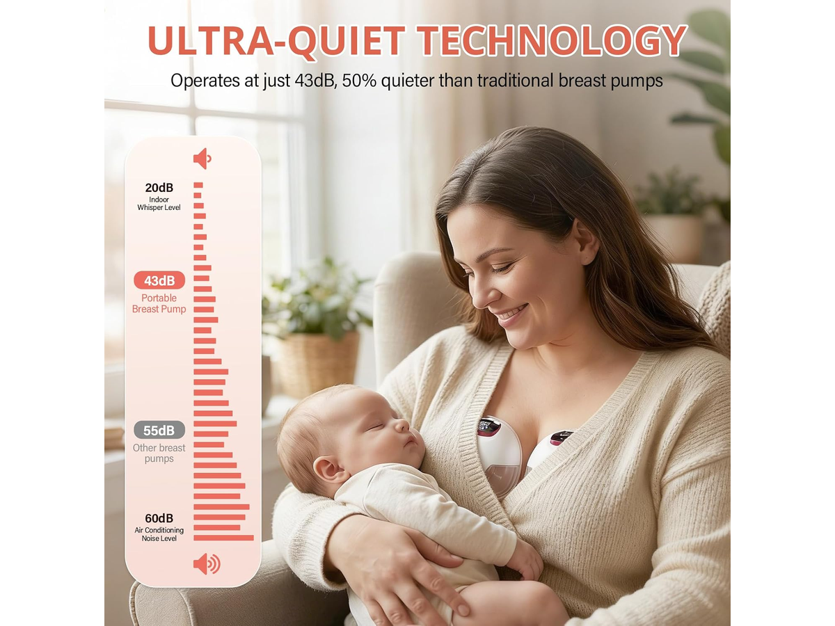 Electric Breast Pump Wearable