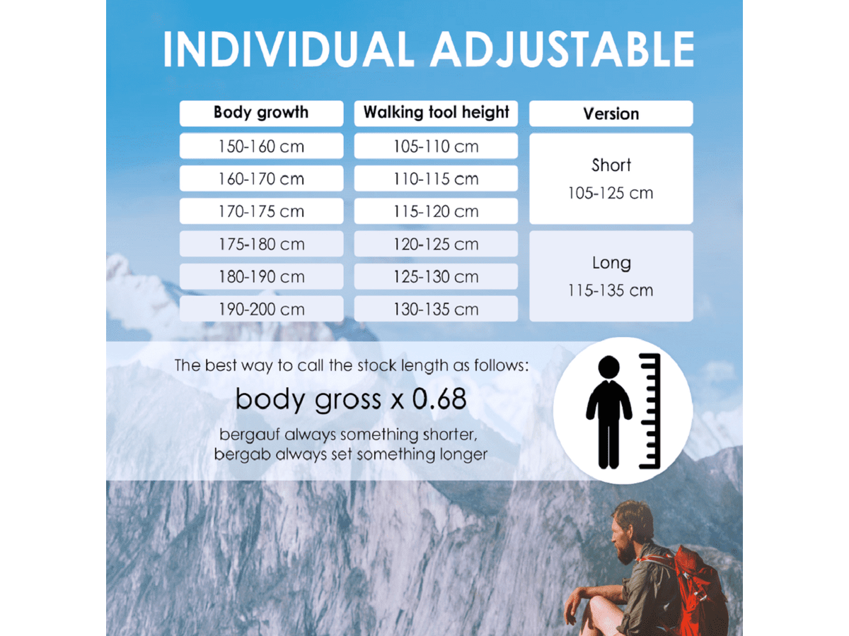 Collapsible Trekking Poles 2 Pack Adjustable Quick Lock Walking Sticks with EVA Handles