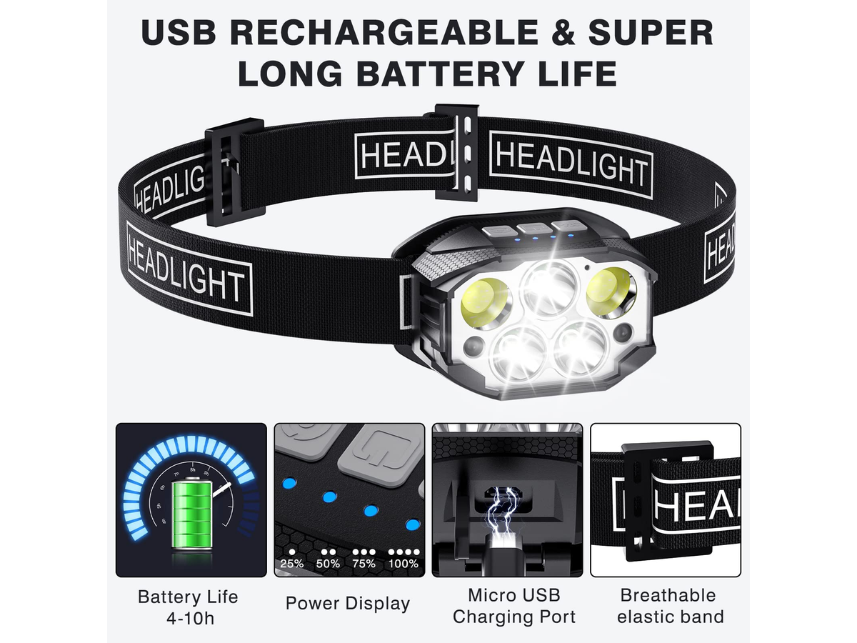 Headlamp Rechargeable