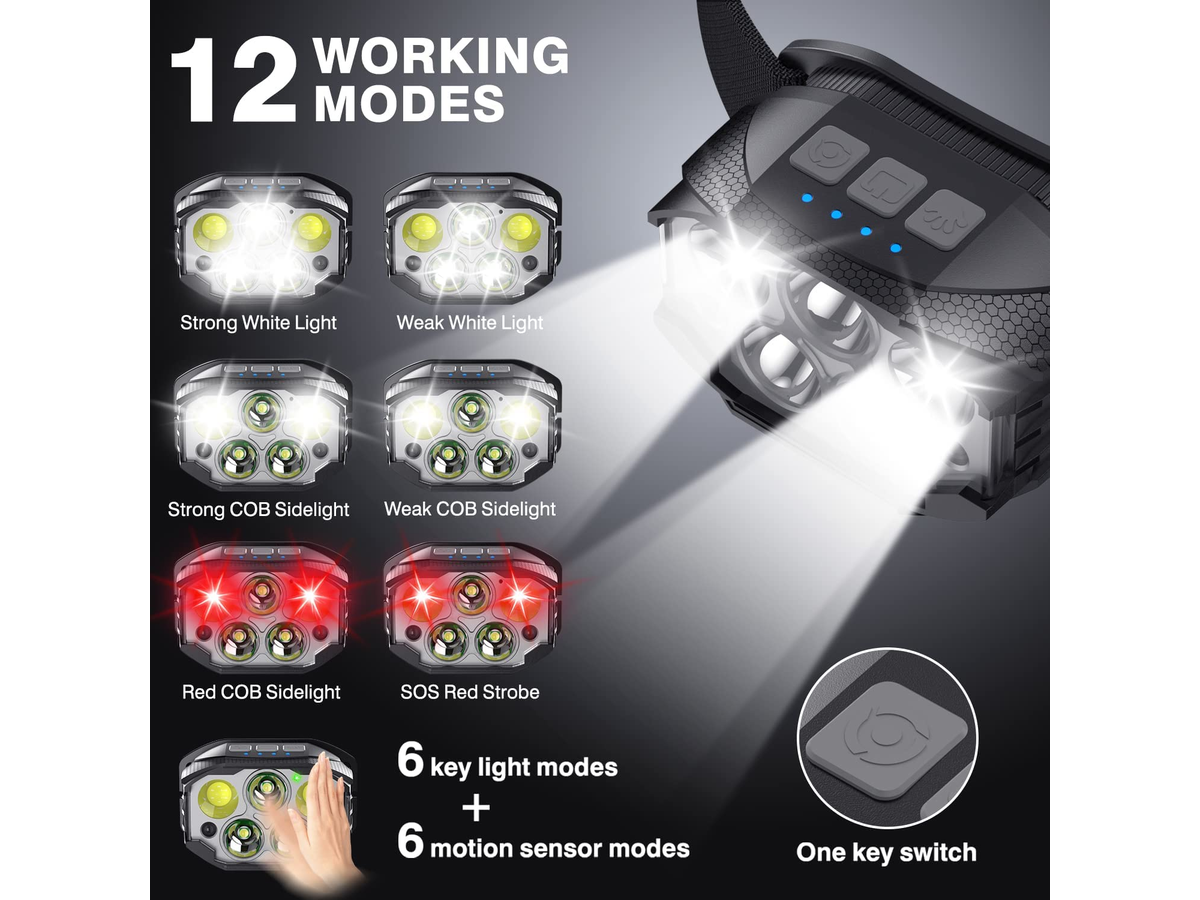 Headlamp Rechargeable