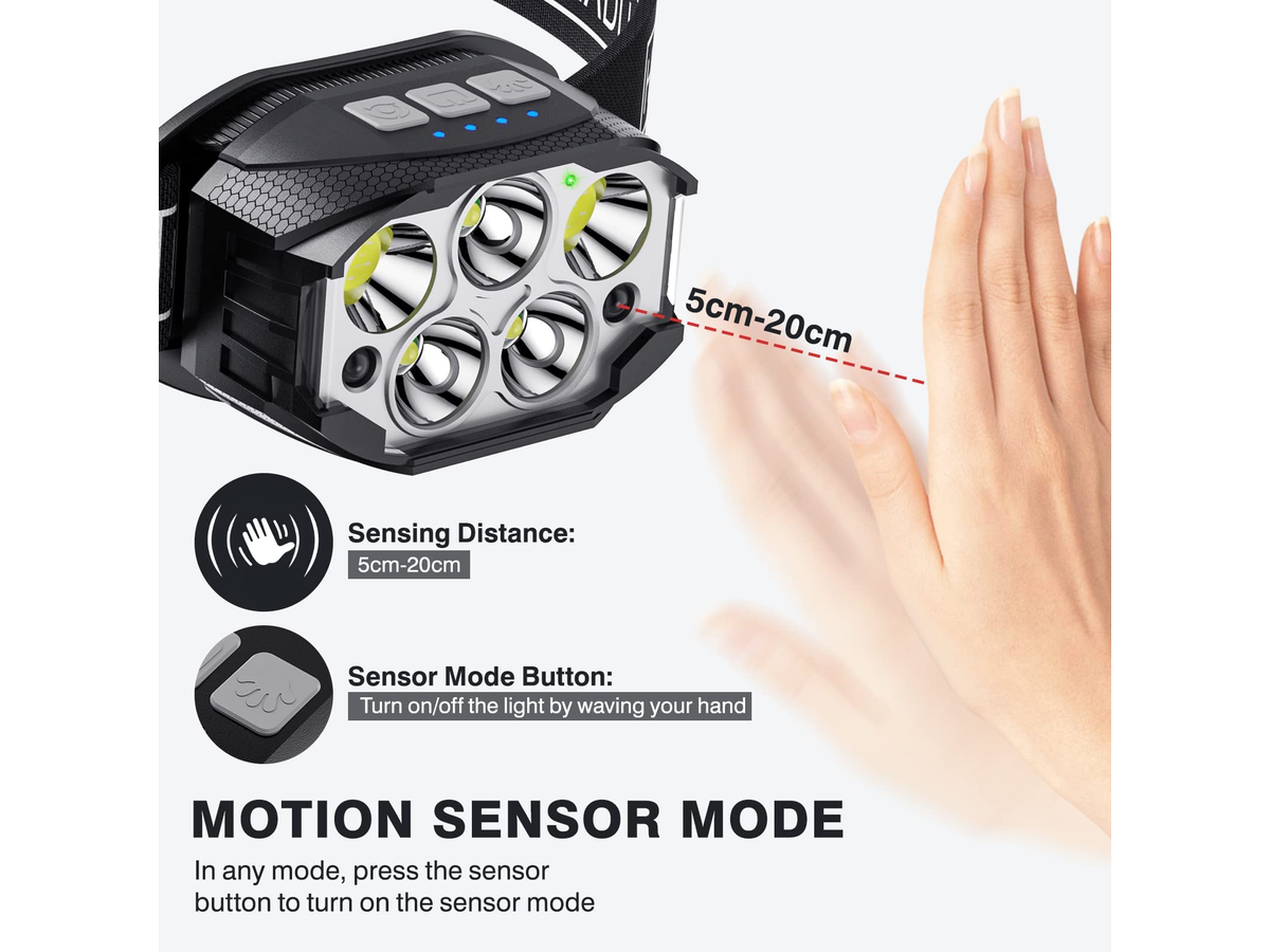 Headlamp Rechargeable