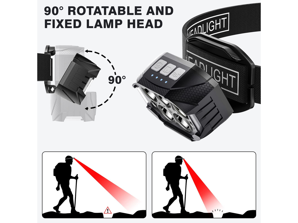 Headlamp Rechargeable