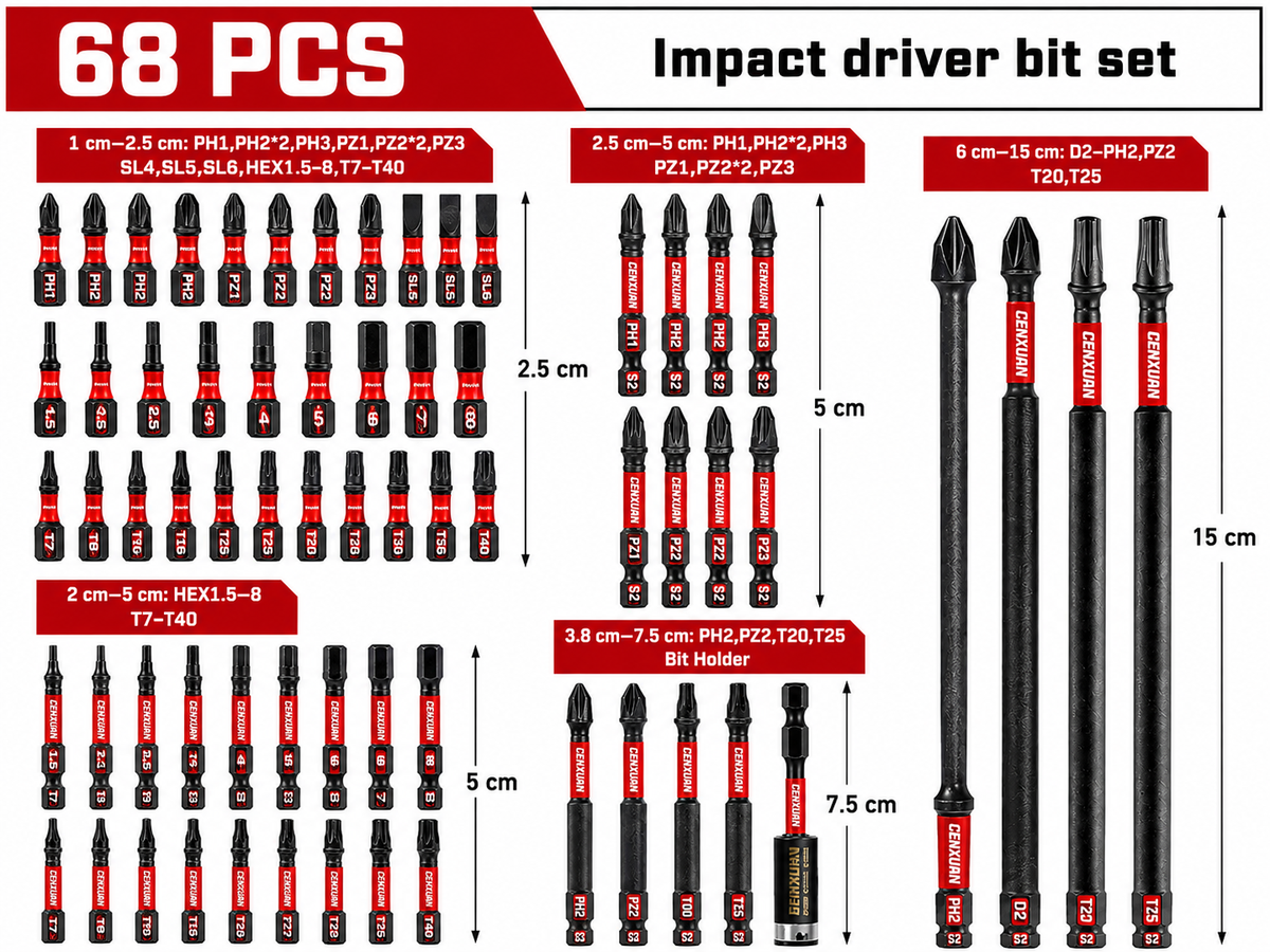 Impact Screwdriver Bits Set