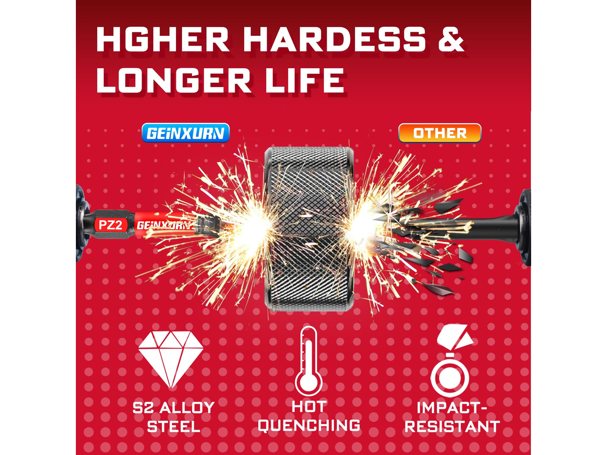 Impact Screwdriver Bits Set