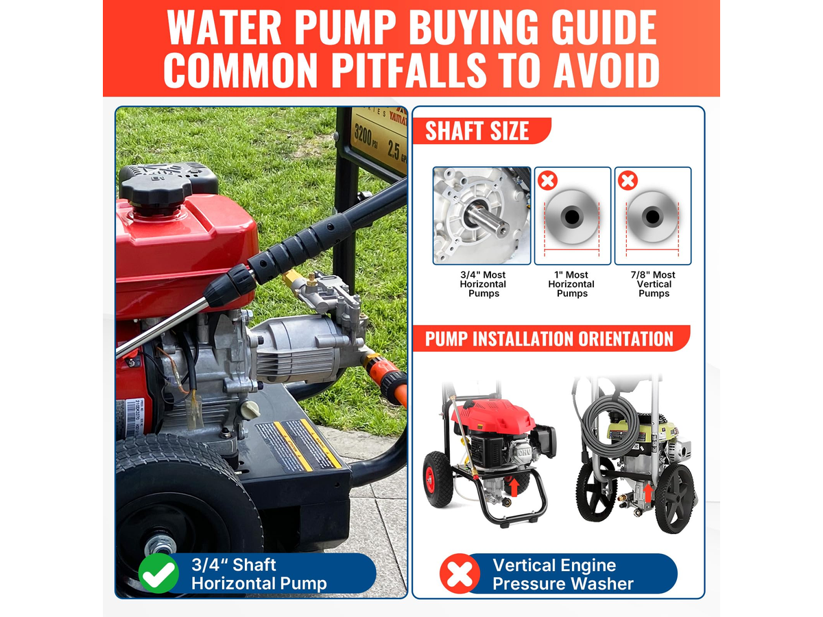 Horizontal Water Blaster Pump 3400 PSI 2.5 GPM Replacement Pump with 3/4 Inch Shaft