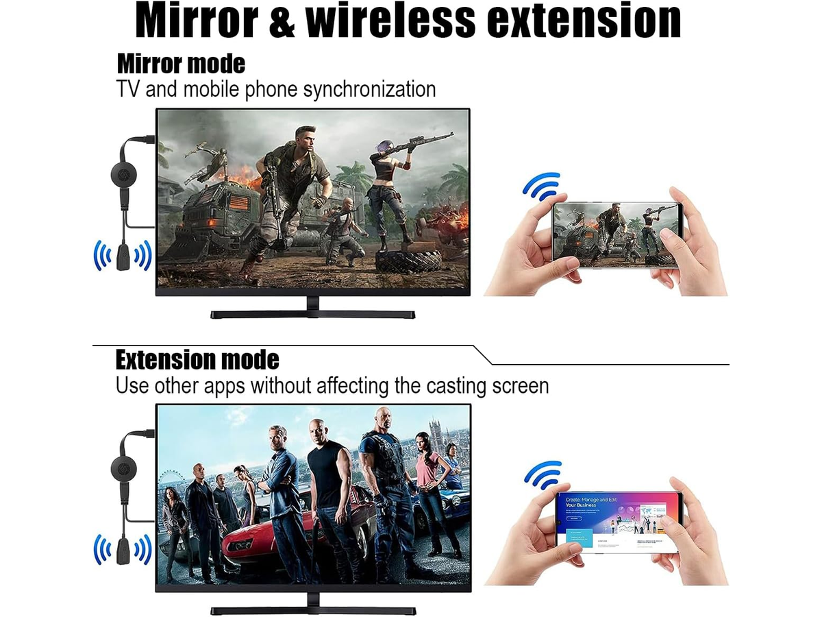 Wireless HDMI Dongle Display Adapter Miracast AirPlay DLNA
