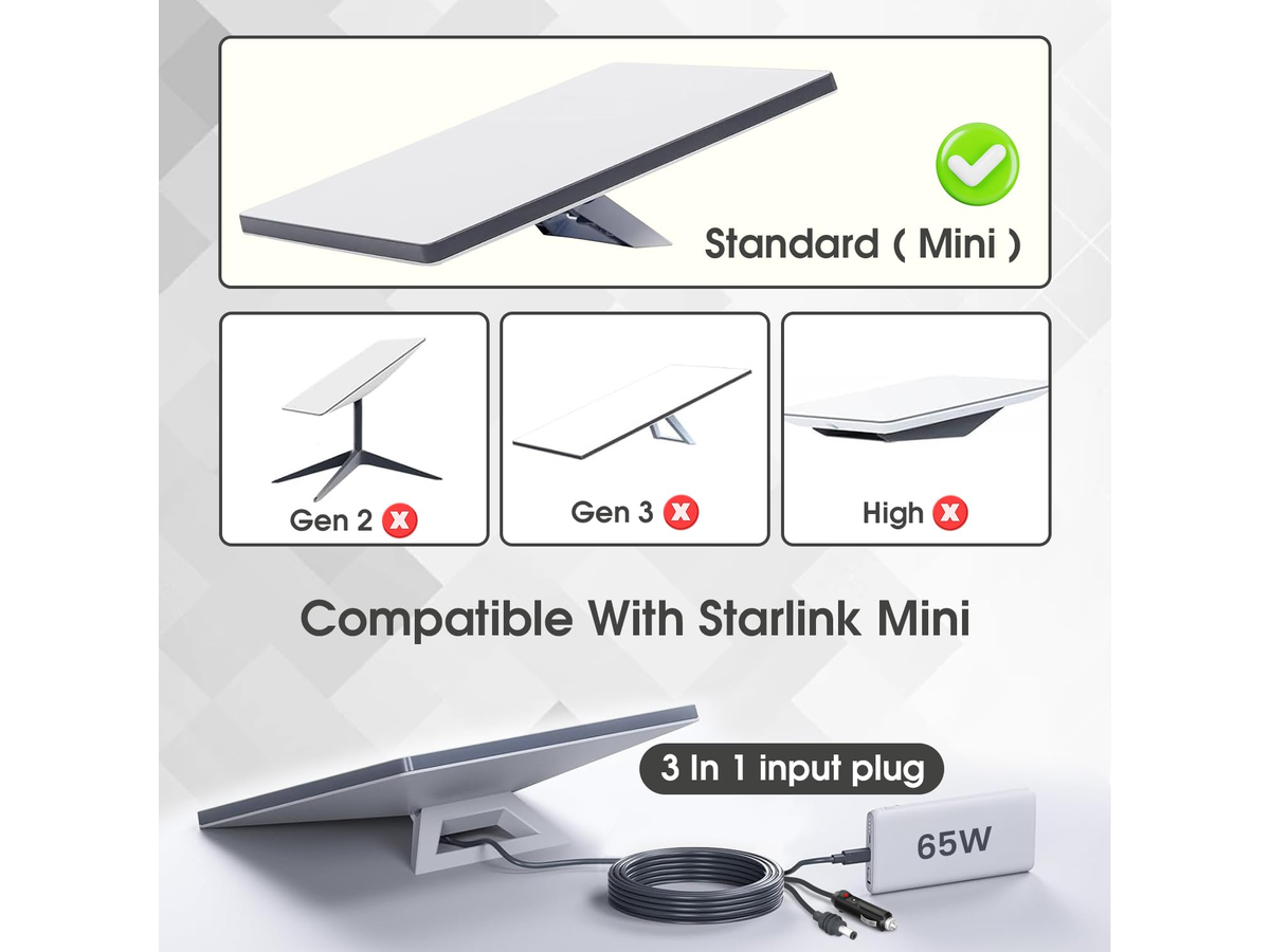 Starlink Mini 3 in 1 DC Power Cable 5M 100W USB C 12V Car Charger