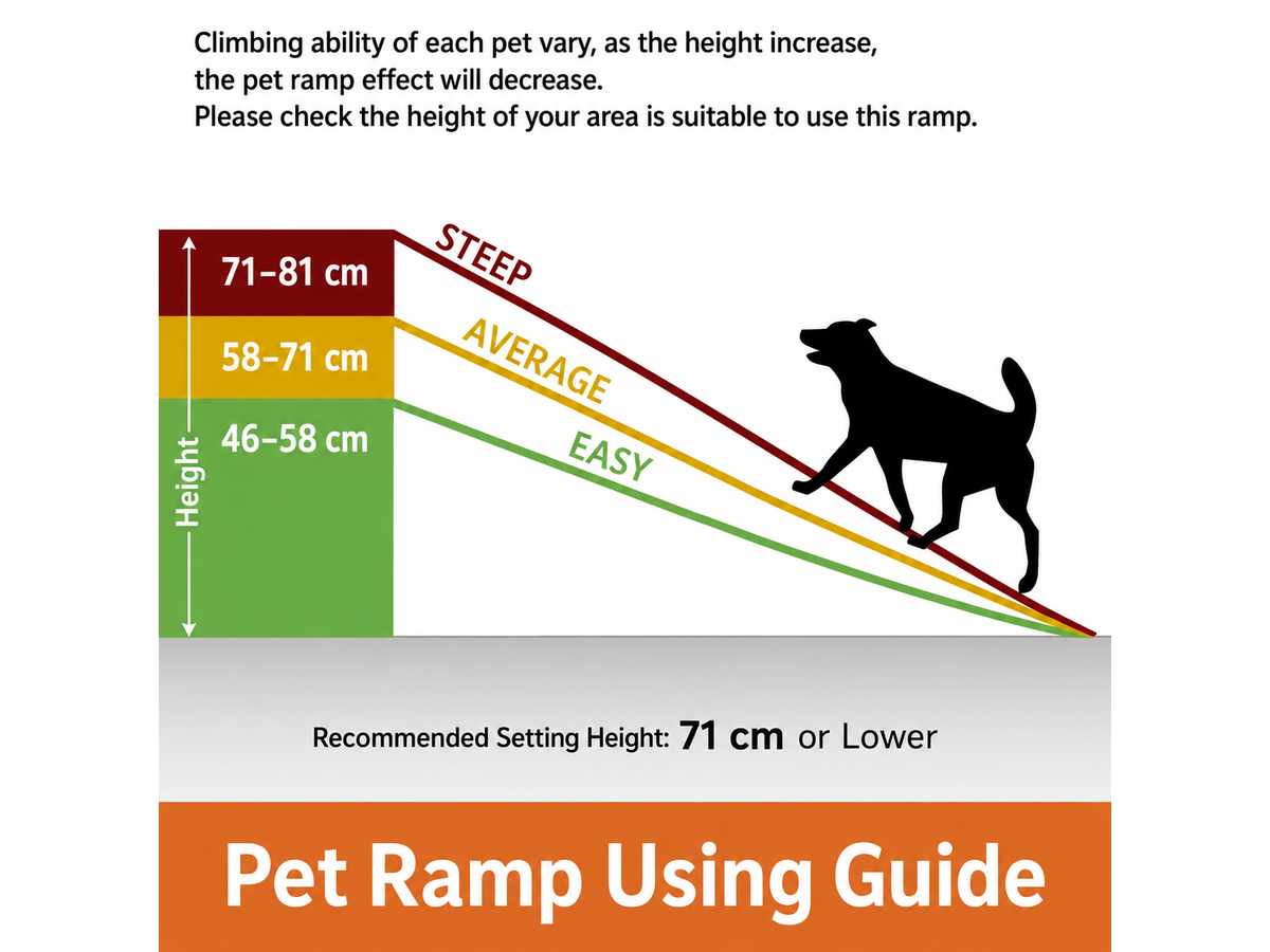 Folding Dog Ramp 62 Inch Portable Pet Car Ramp with Non Slip Surface
