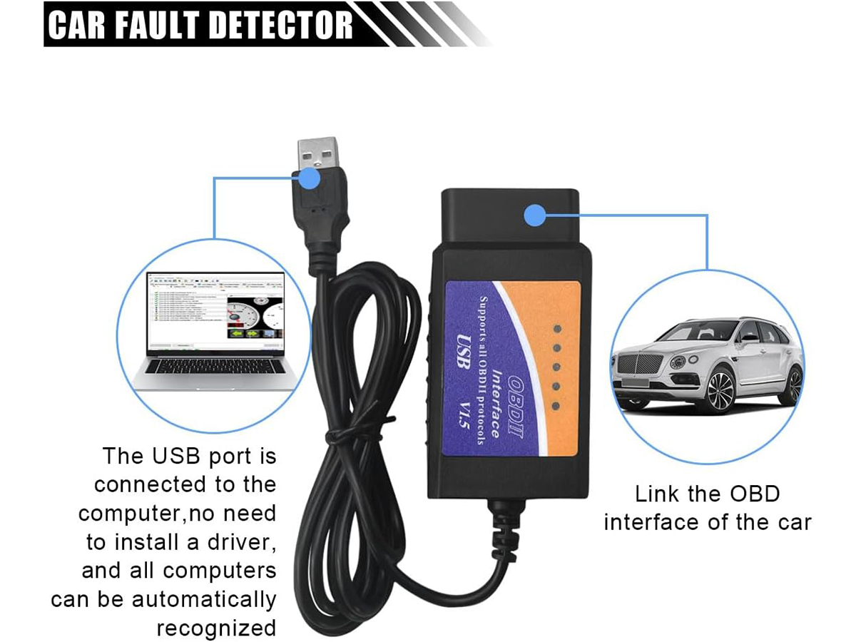 ELM327 OBD2 Scanner USB FTDI FORScan Adapter