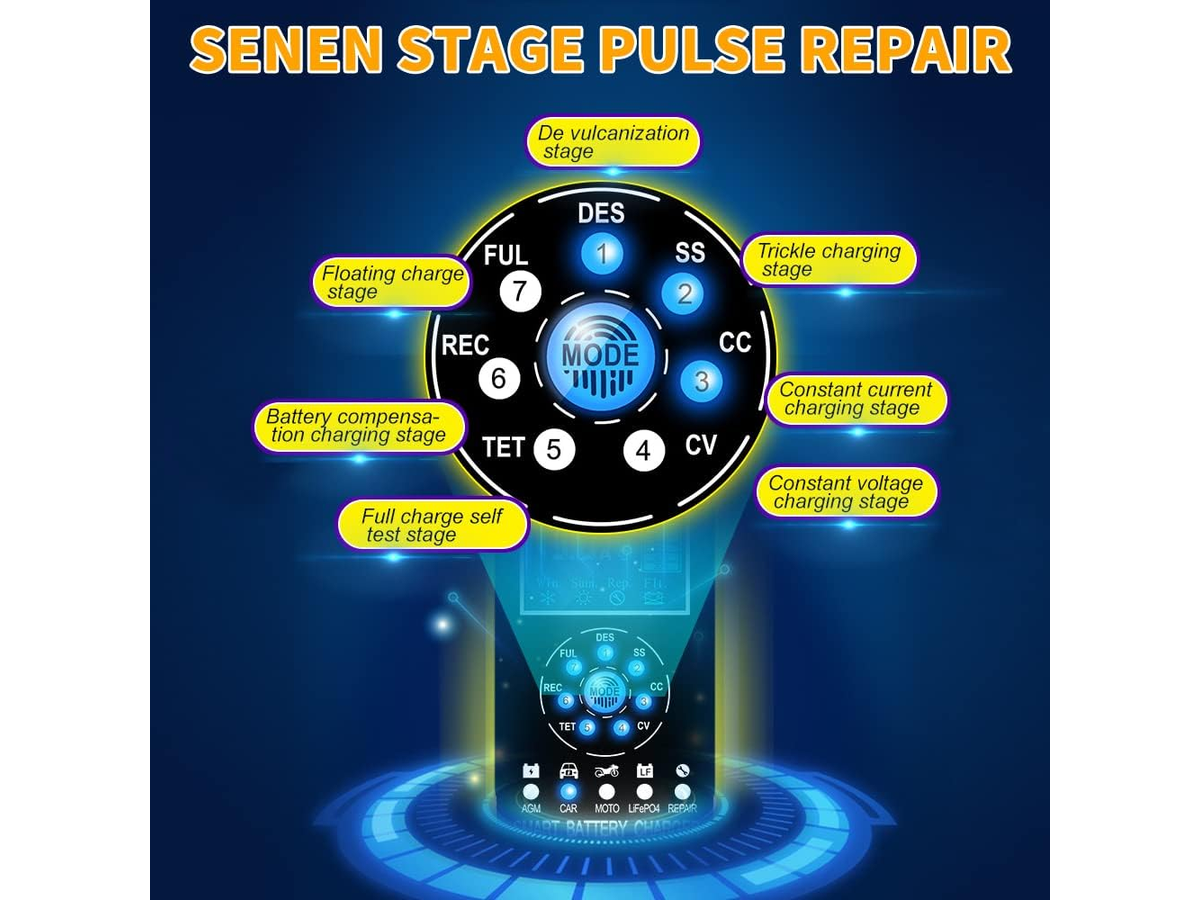 Car Battery Charger Smart Automatic 7 Stage Charger with Pulse Repair