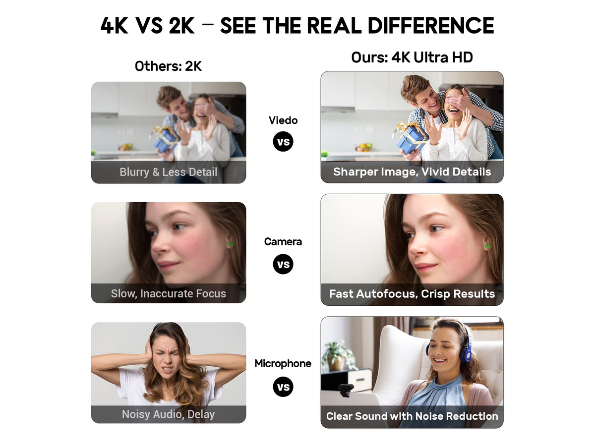 Webcam Web Camera 4K HD USB Autofocus with Dual Microphones for PC Laptop