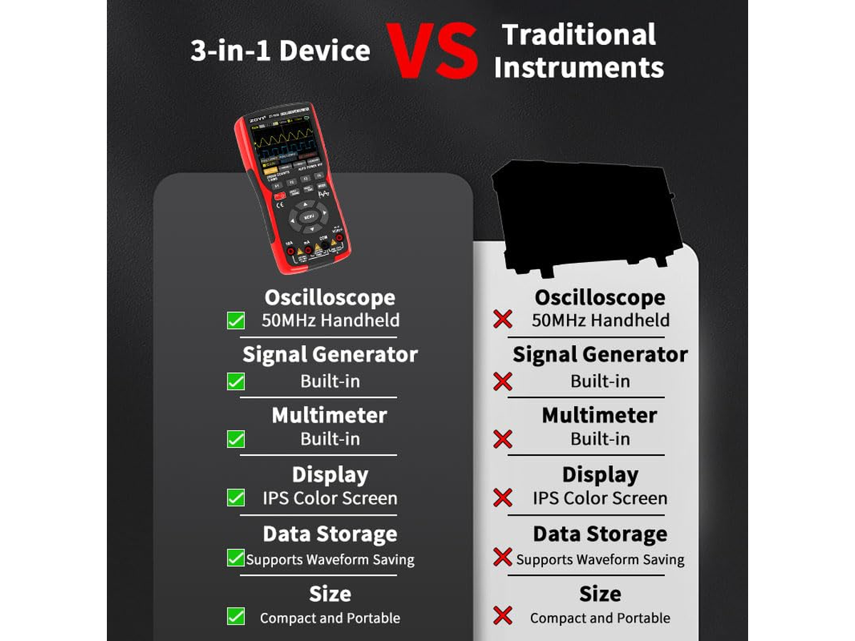 Handheld Oscilloscope 3 In 1 Dual Channel 50MHz with Multimeter and Signal Generator