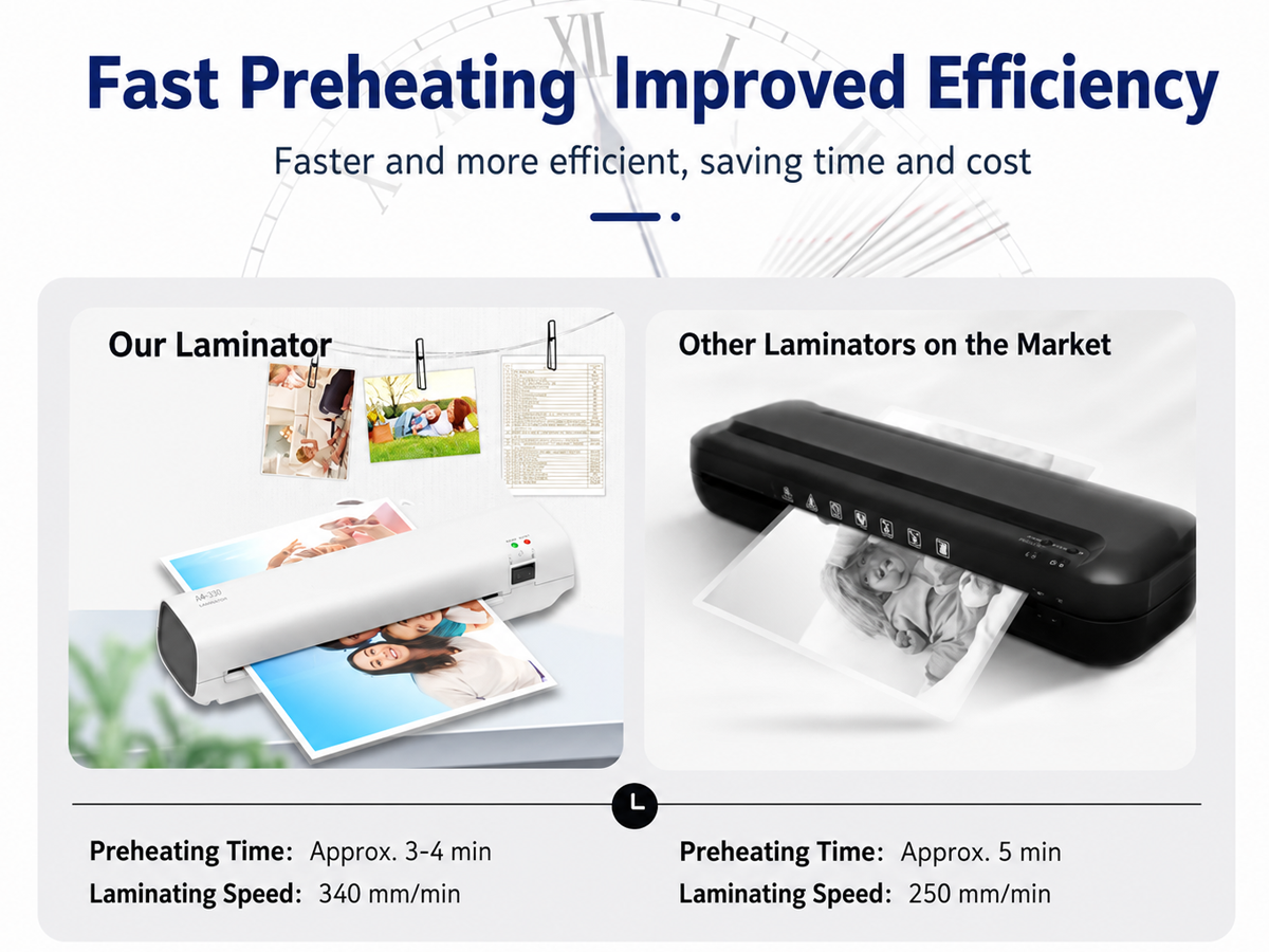 Laminator Machine A4 Thermal Laminator with Trimmer Corner Rounder and 15 Film Sheets