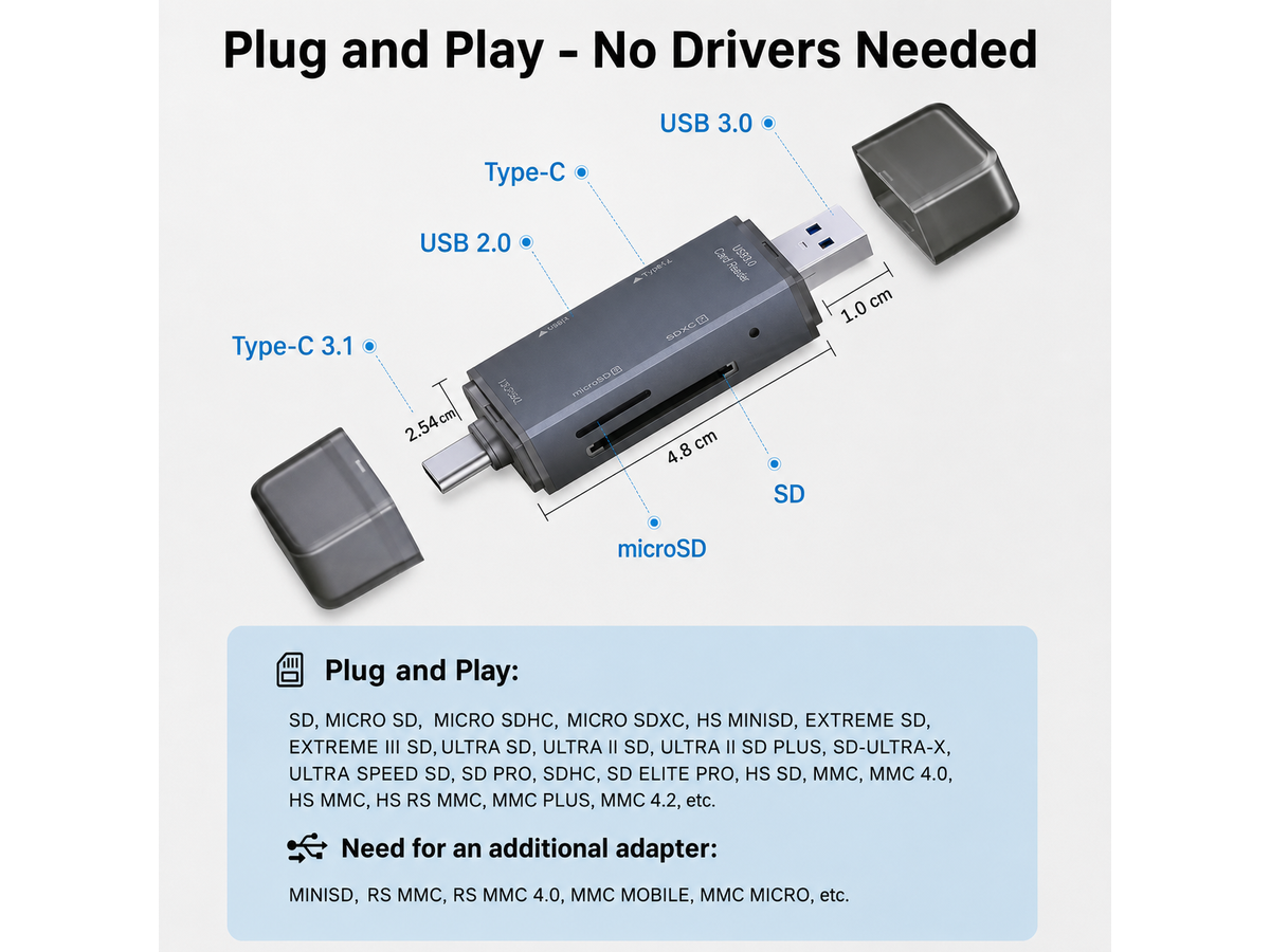 SD Card Reader 4 in 1 USB C