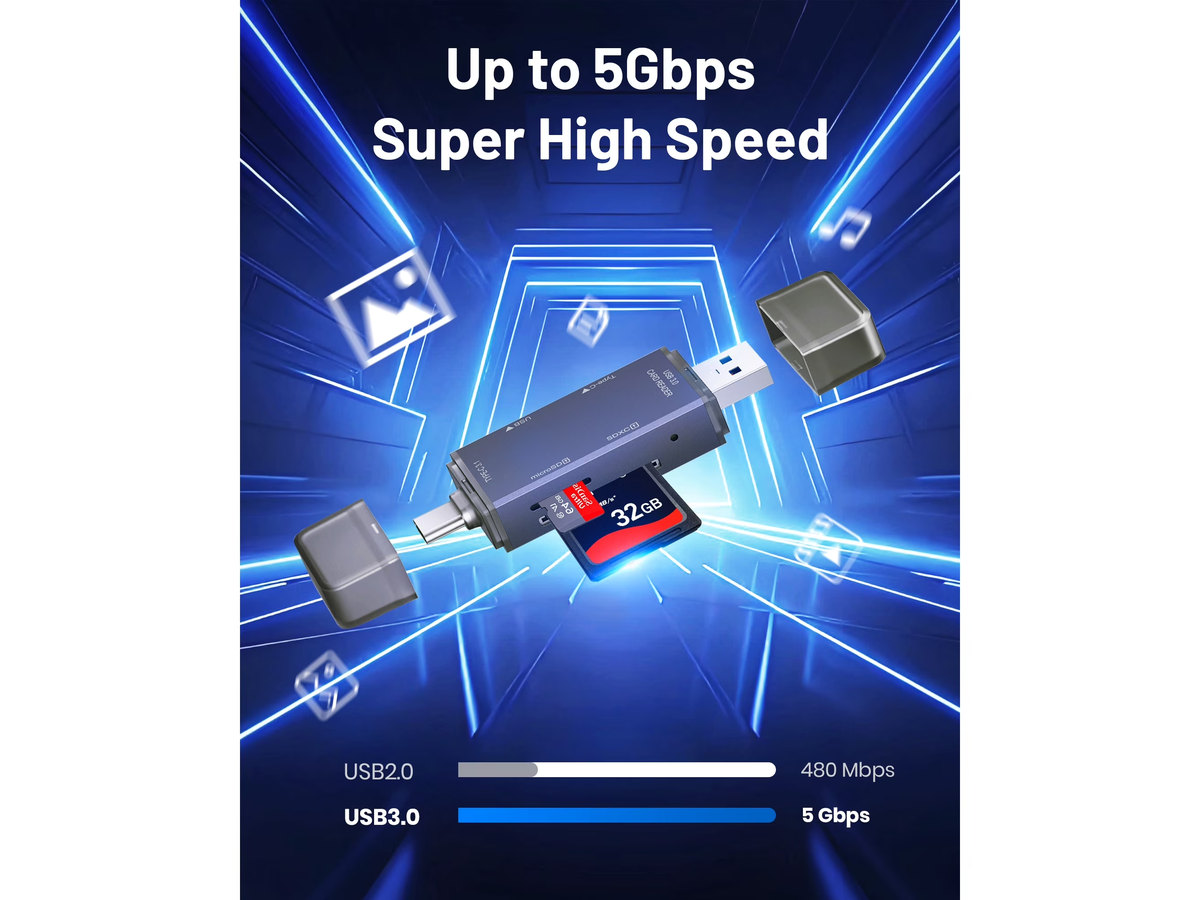 SD Card Reader 4 in 1 USB C