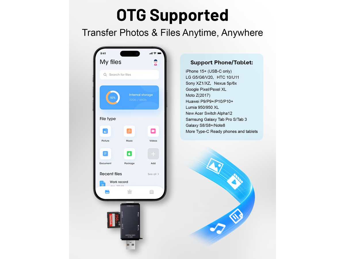 SD Card Reader 4 in 1 USB C