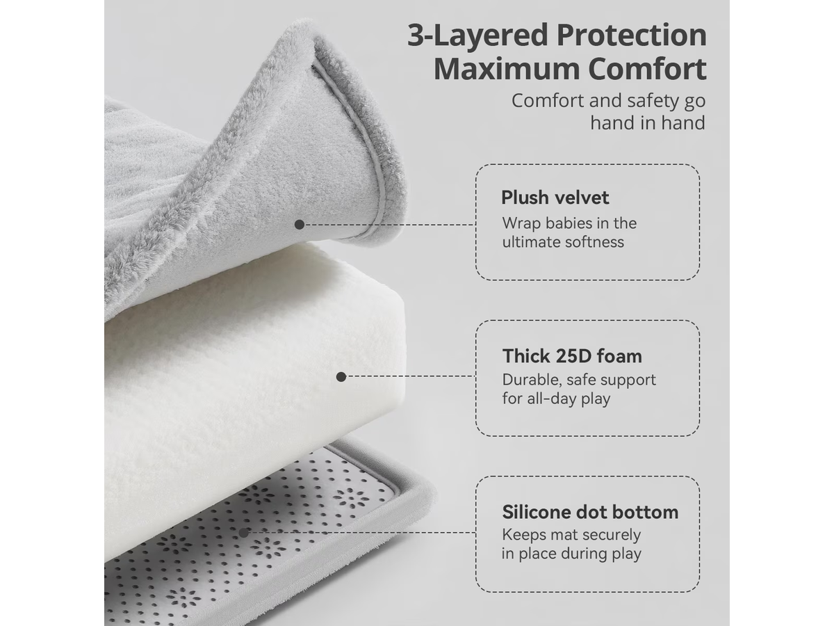 Play Mat 2 X 3M Thick Soft Flannel Memory Foam Non Slip Floor Mat