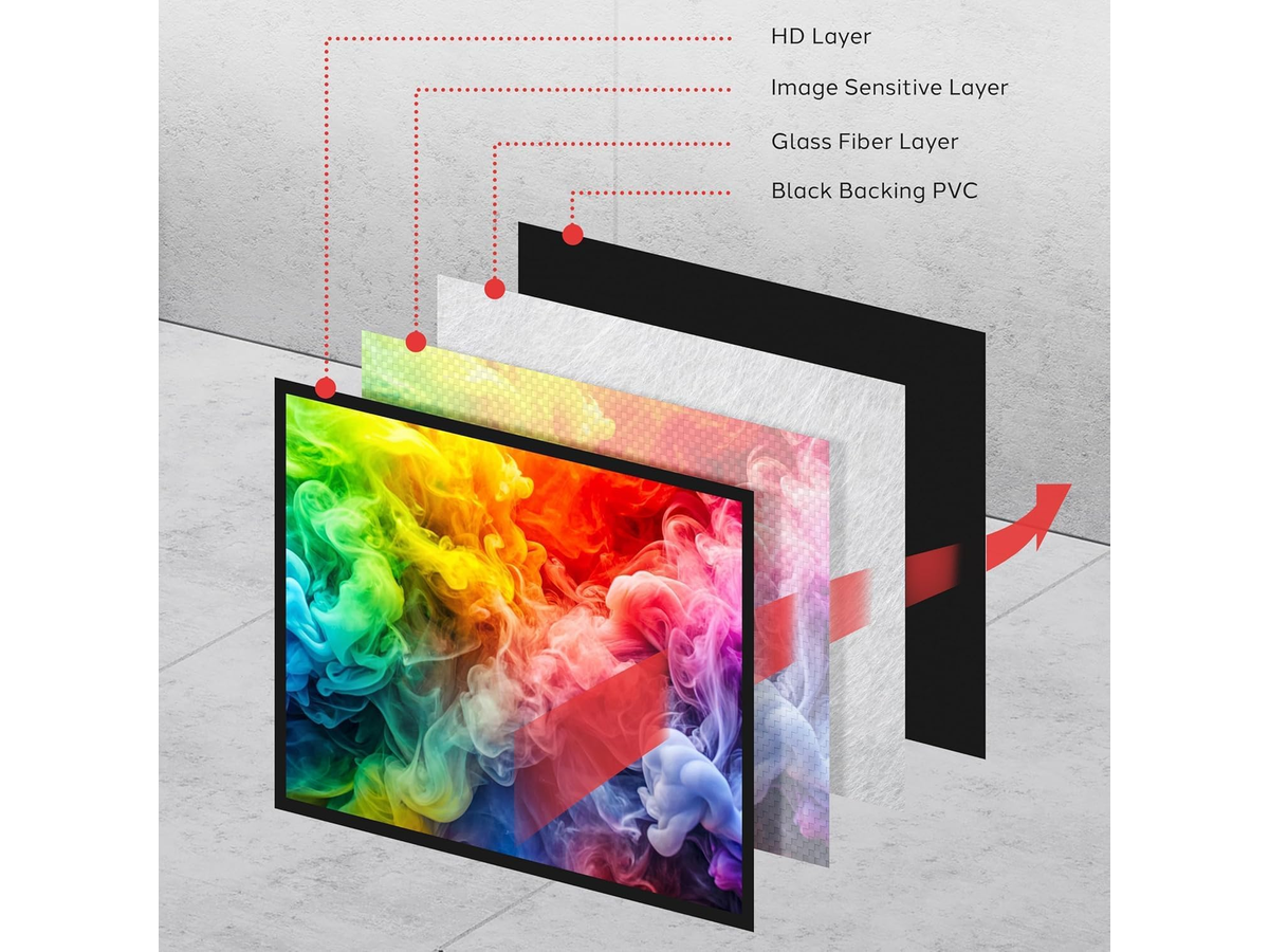 Motorized Projector Screen 72 Inch