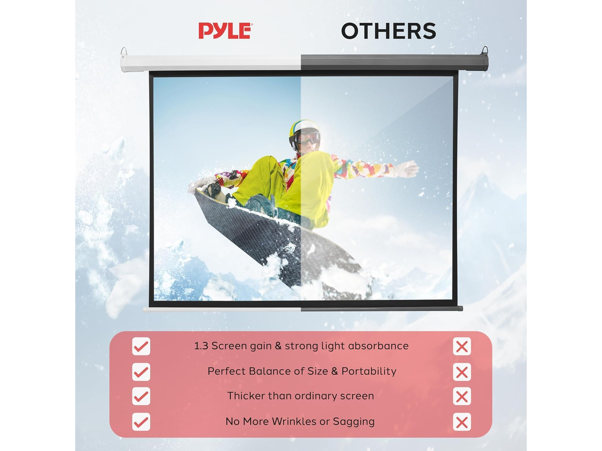 Motorized Projector Screen 72 Inch