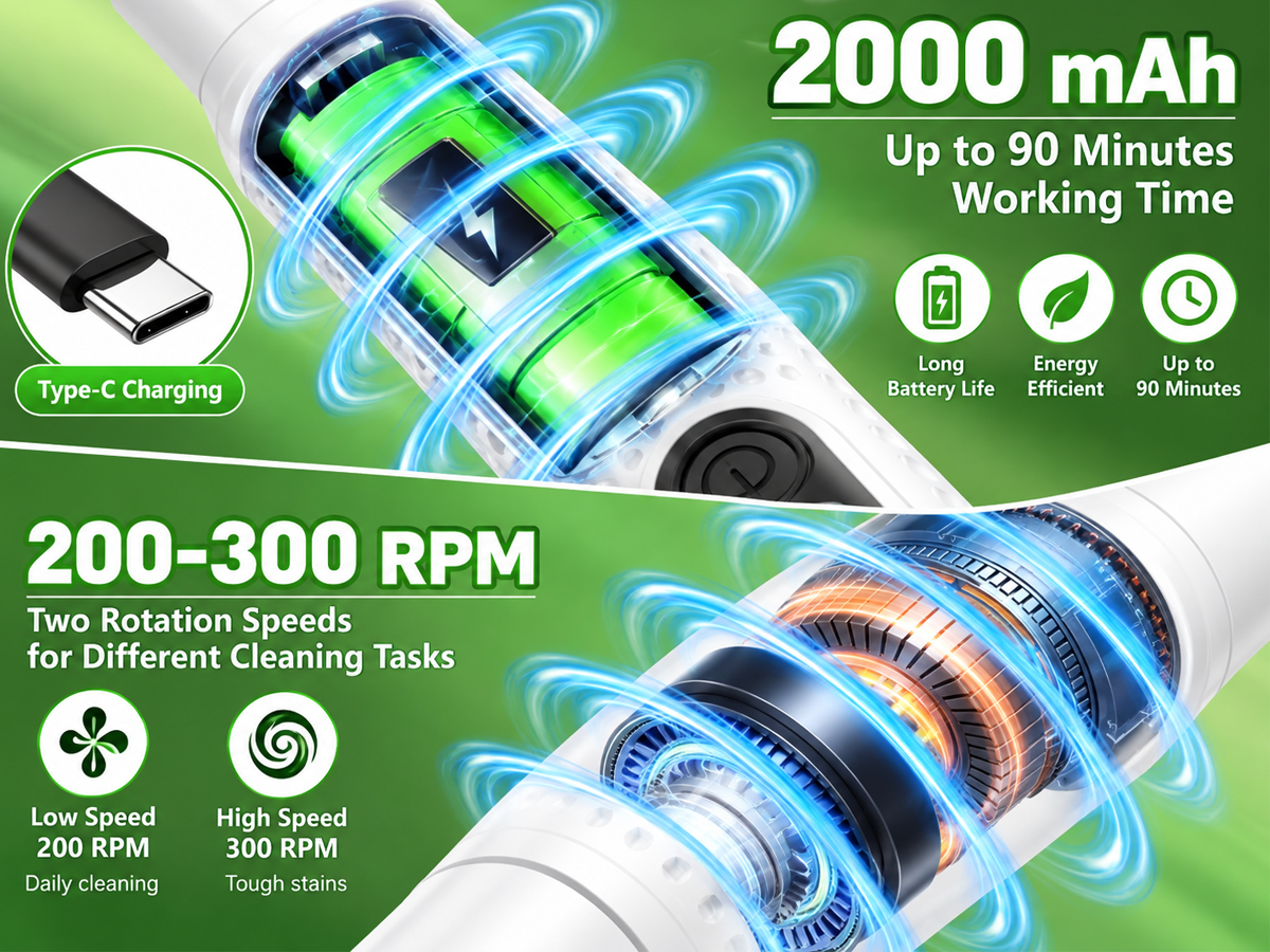 Cordless Scrubber Electric Cleaning Brush