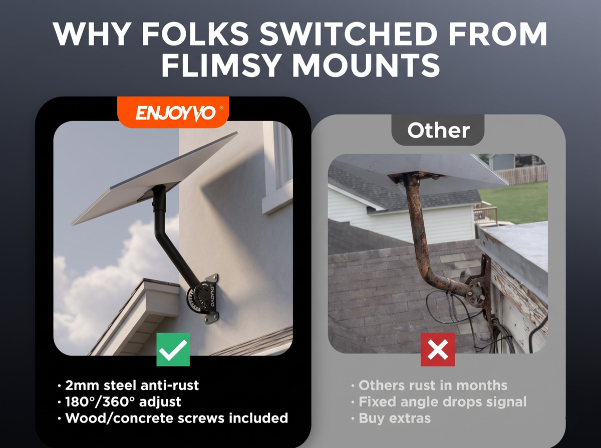 Adjustable Starlink Mount Satellite Dish Bracket