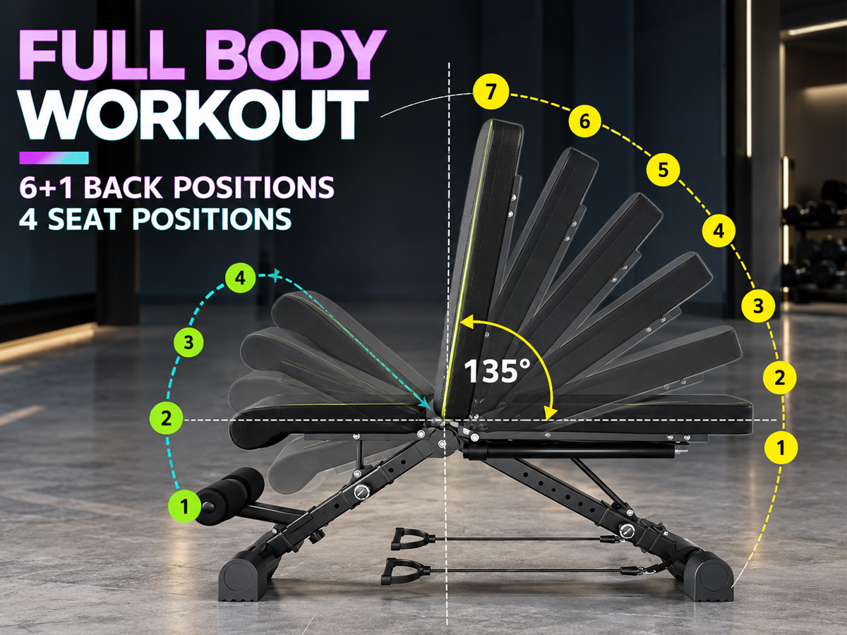 Adjustable Weight Bench Foldable Home Gym Strength Training Bench