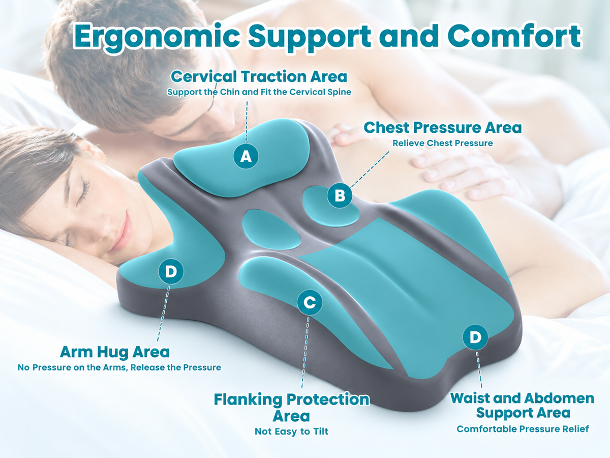 Sweet Spot Pillow Wedge Pillow Memory Foam Support Pillow