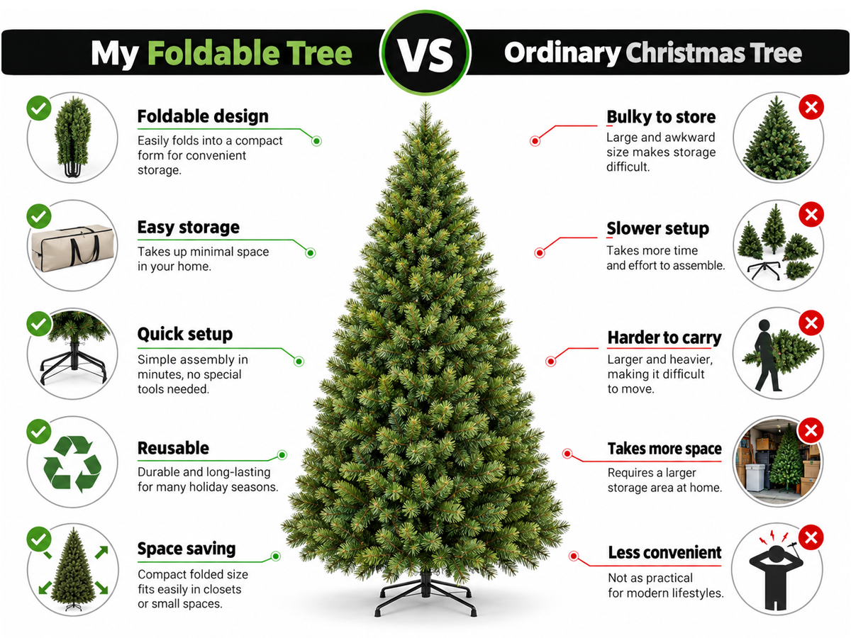 6FT Premium Artificial Christmas Tree with LED Lights and Metal Stand