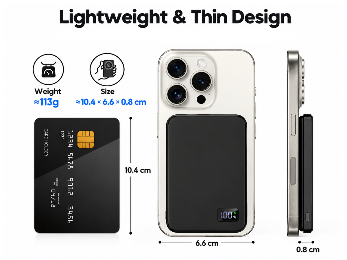 Power Bank 10000mAh Wireless Charger PD20W Fast Charging