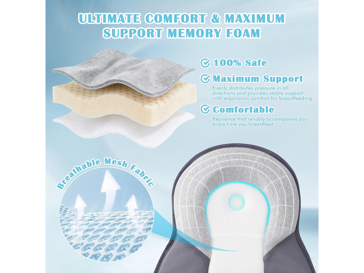 Feeding Pillow Wedge