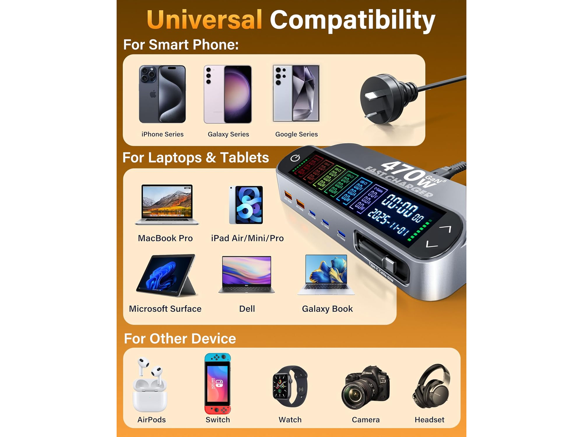 470W USB C Charging Station GaN Fast Charger