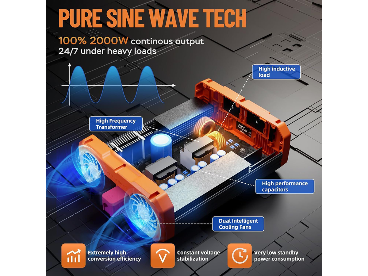 Pure Sine Wave Inverter 2000W