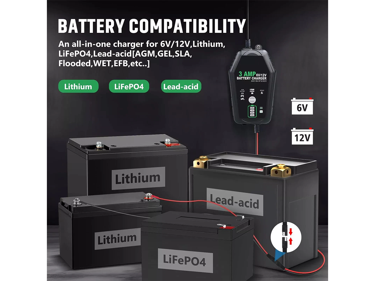 Car Battery Charger 6V 12V 3A Automatic Trickle Charger