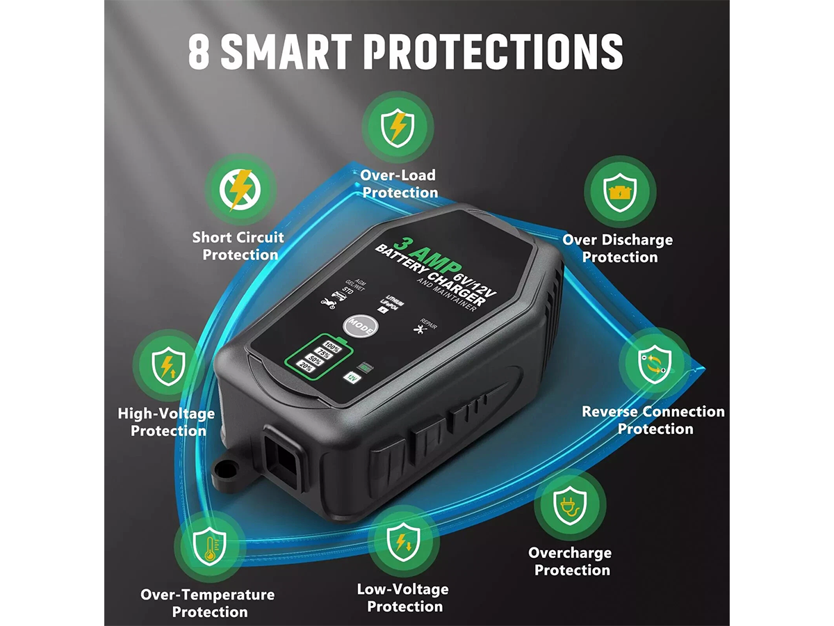 Car Battery Charger 6V 12V 3A Automatic Trickle Charger