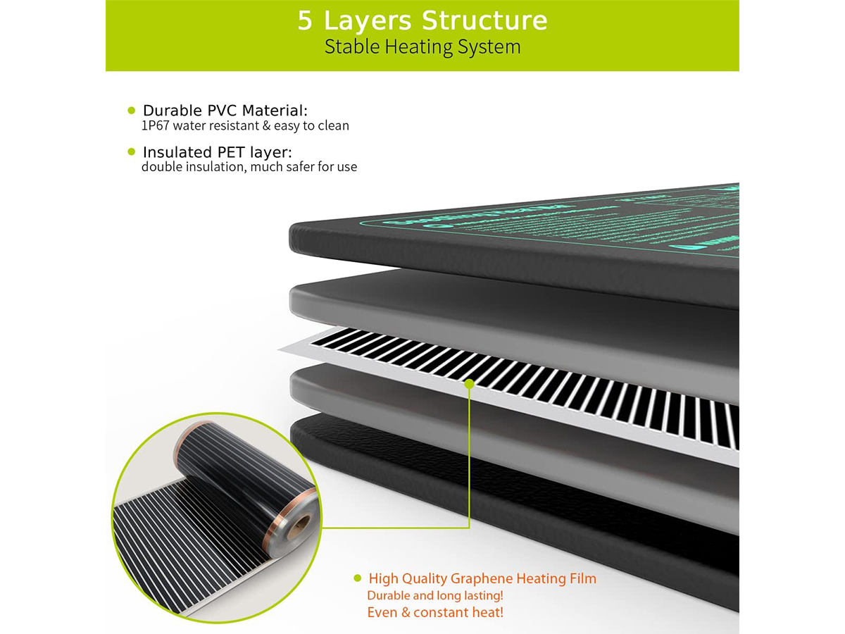 Seedling Heat Mat with Thermostat Timer Plant Germination Heating Pad