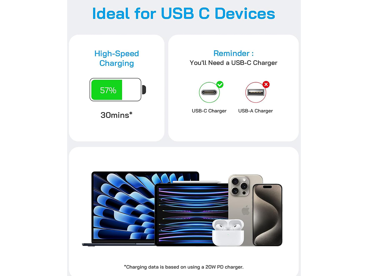 20W USB C Fast Charger iPhone PD Wall Adapter with 2M Cable