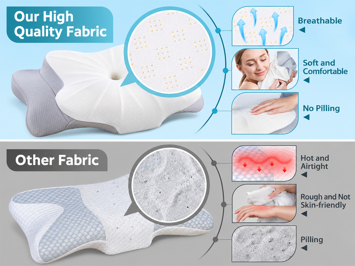 Cervical Neck Pillow 2 in 1 Cooling Memory Foam Ergonomic