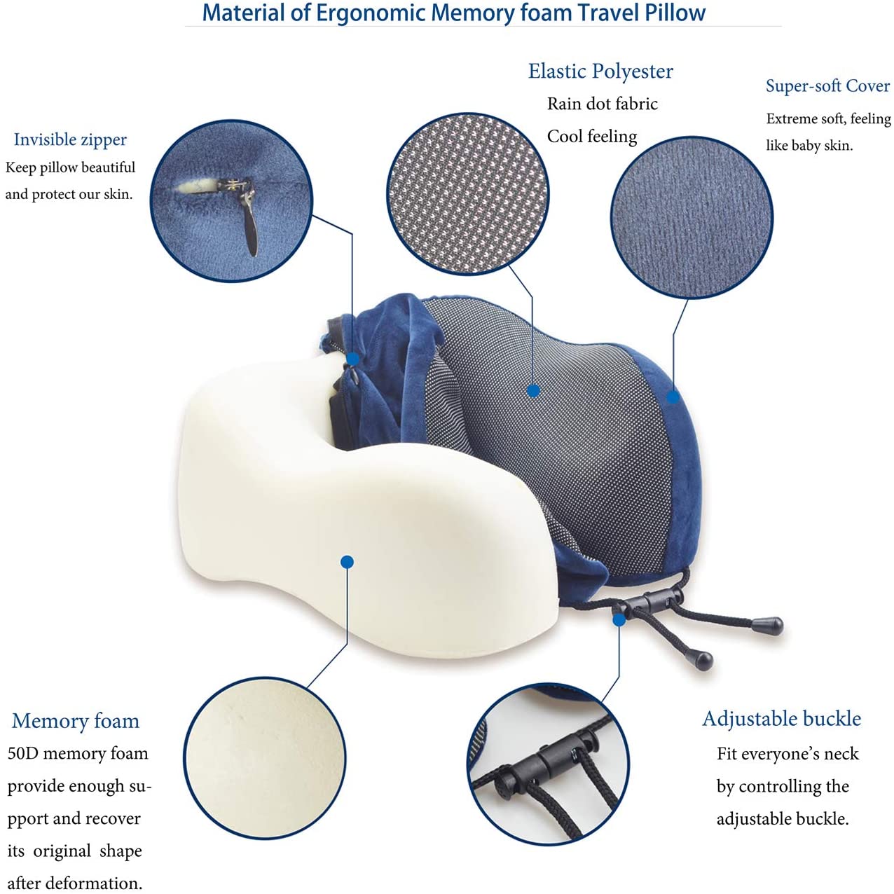 Travel Pillow  Memory Foam Neck Pillow Comfortable