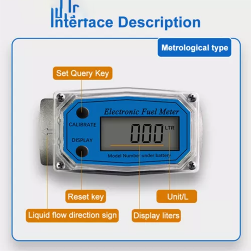 2" Digital Display Flow Meter – High Accuracy Flow Measurement with Instantaneous & Cumulative Display, Powered by AAA Batteries