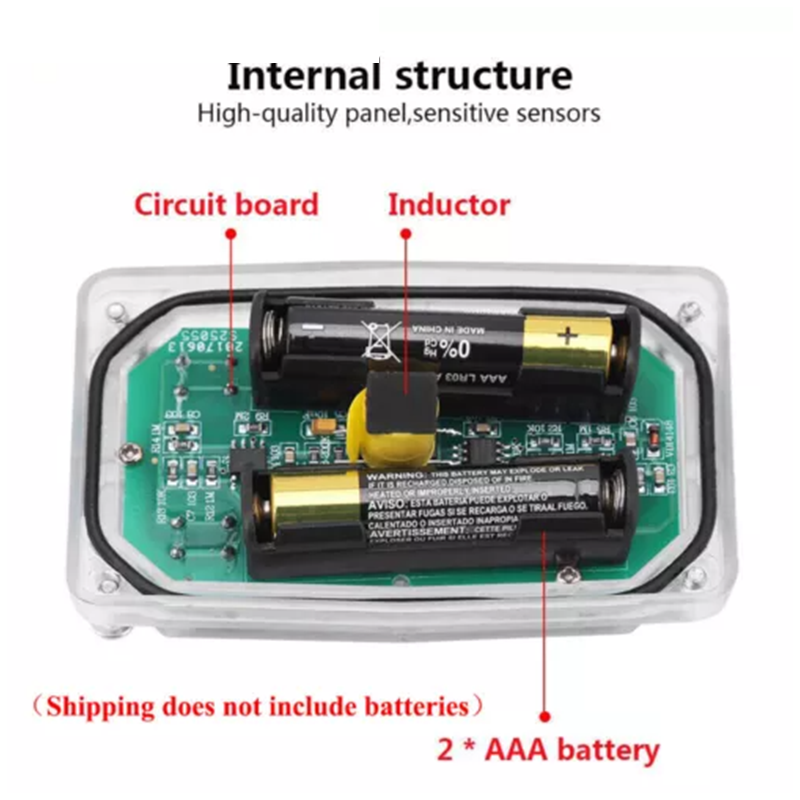 2" Digital Display Flow Meter – High Accuracy Flow Measurement with Instantaneous & Cumulative Display, Powered by AAA Batteries