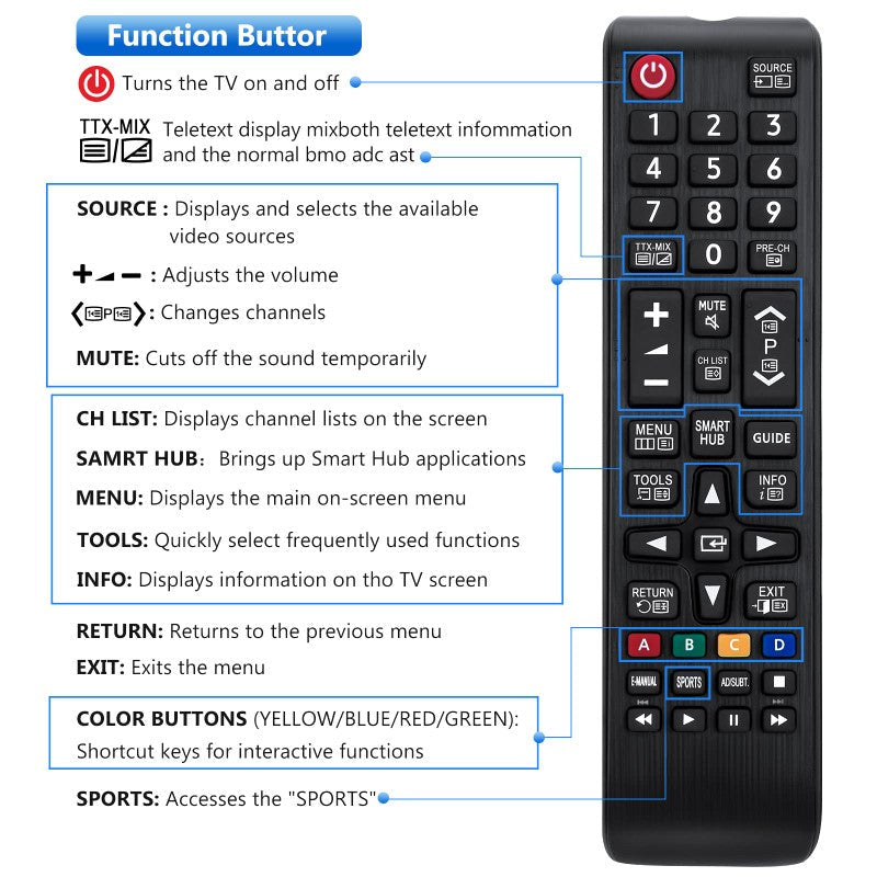 Universal Remote Control for Samsung Smart TV