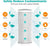 Water Filter System - CTO Replacement Filter