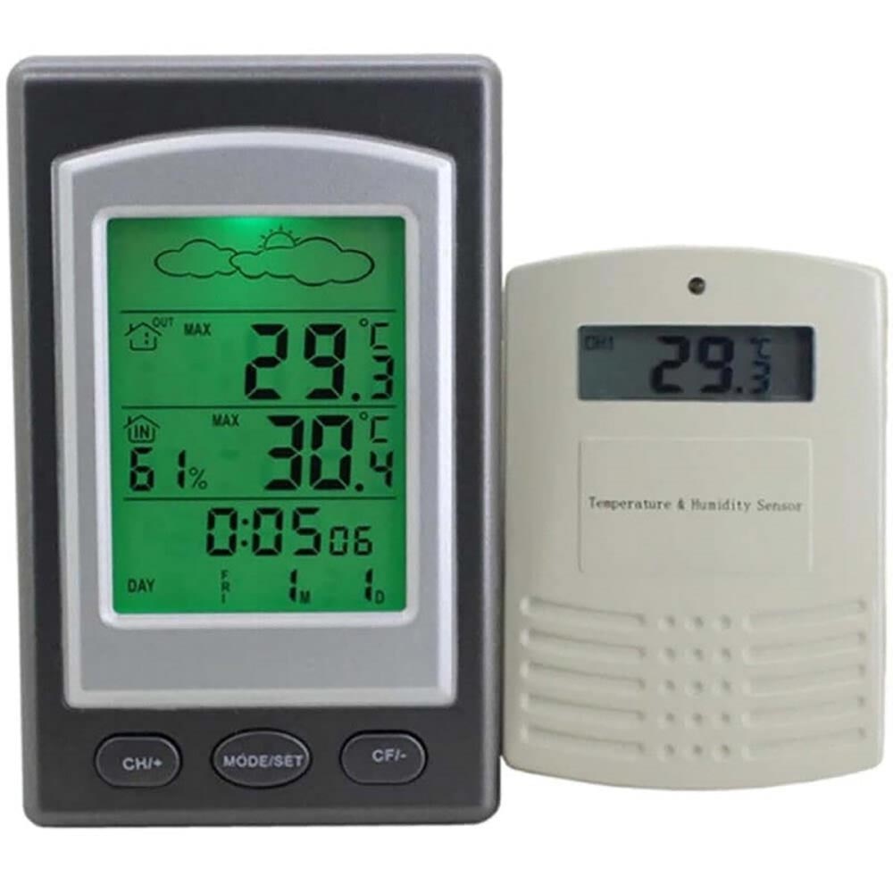 Weather Station