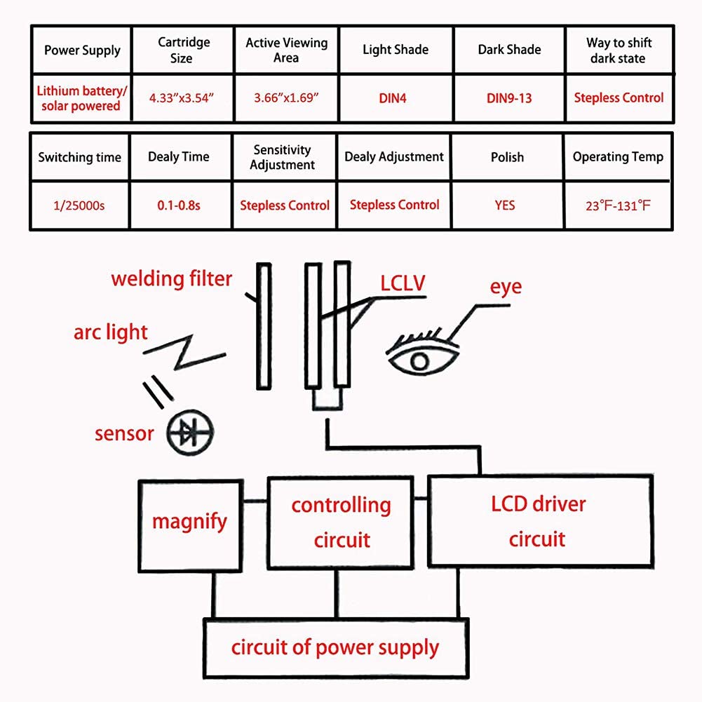 Auto Darkening Welding Helmet Black