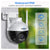 Security Camera
